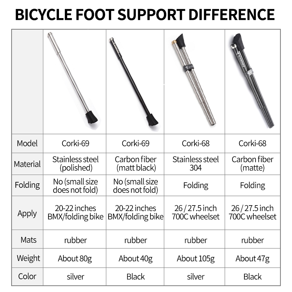 Ultralight Carbon Fiber MTB Ro - Bicycle Kickstand review and price